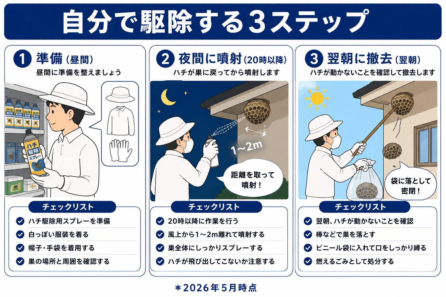 アシナガバチの自己駆除の手順と条件