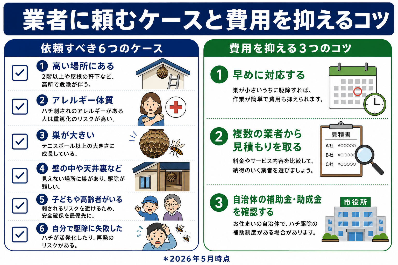 業者に頼むべきケースと費用を抑えるコツ