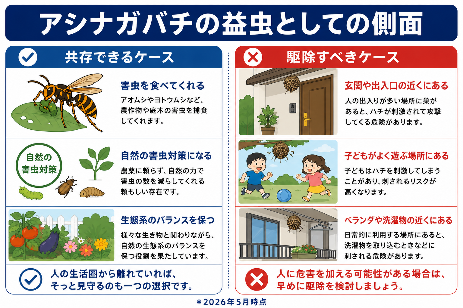 アシナガバチの益虫としての側面