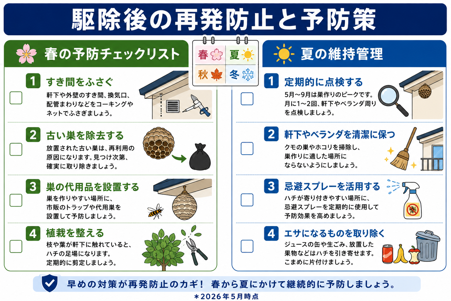 駆除後の再発防止と予防策