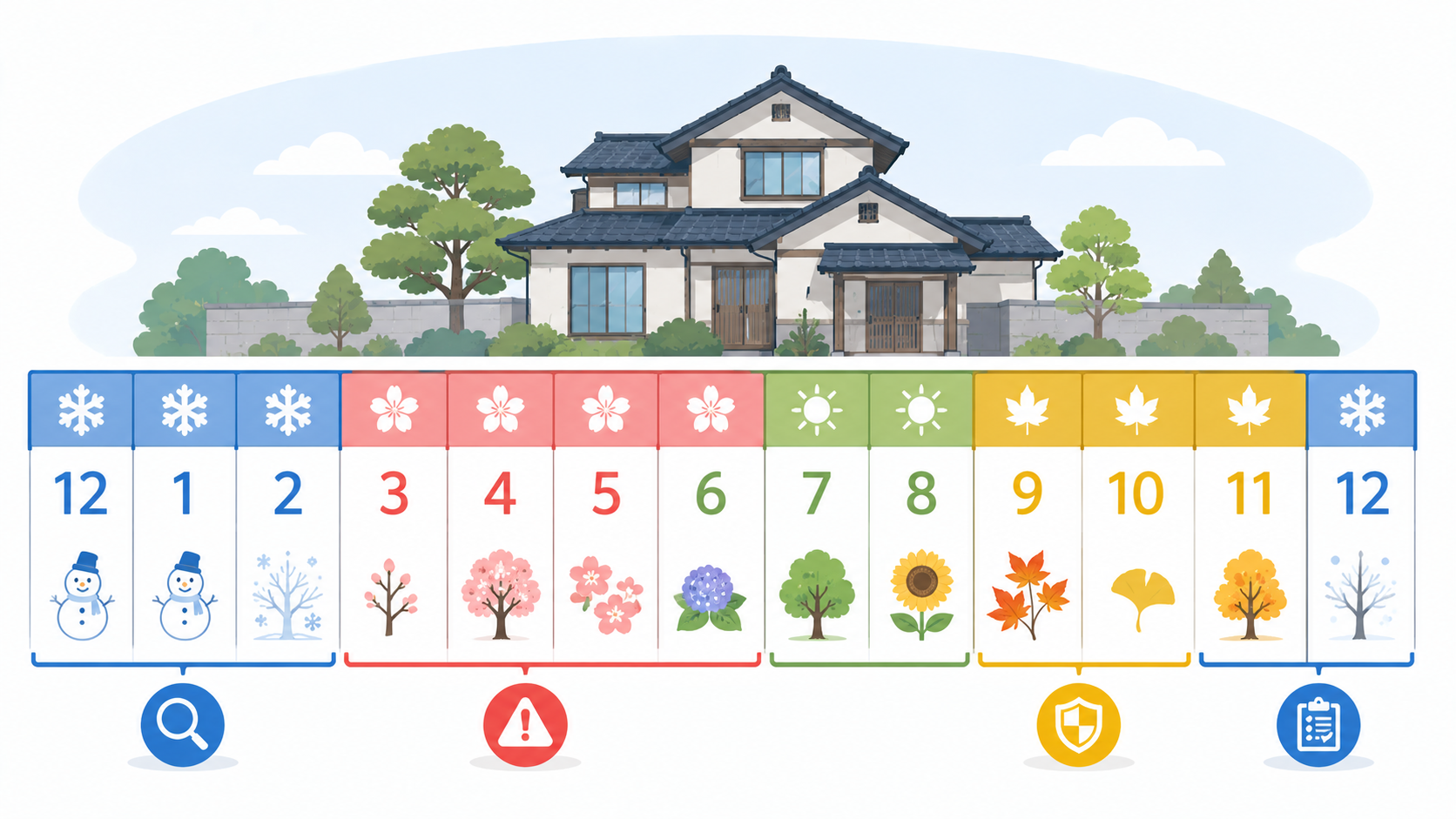 冬がゴキブリ駆除に最適なタイミングである理由
