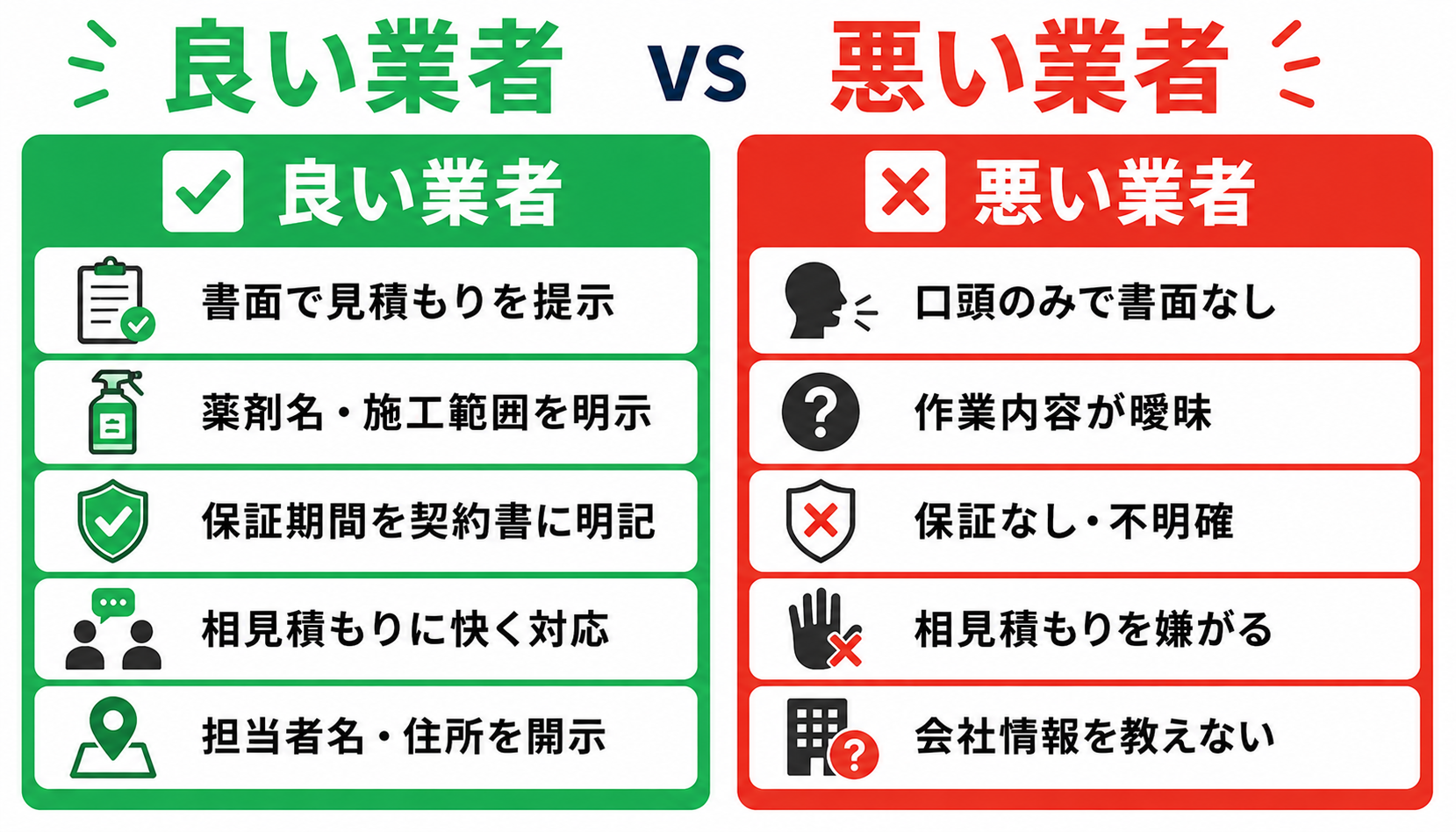 良い害虫駆除業者と悪い業者の違い