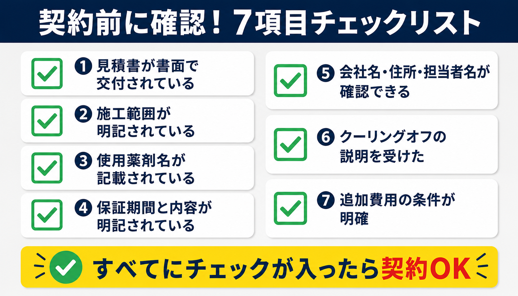 害虫駆除業者契約前の確認チェックリスト