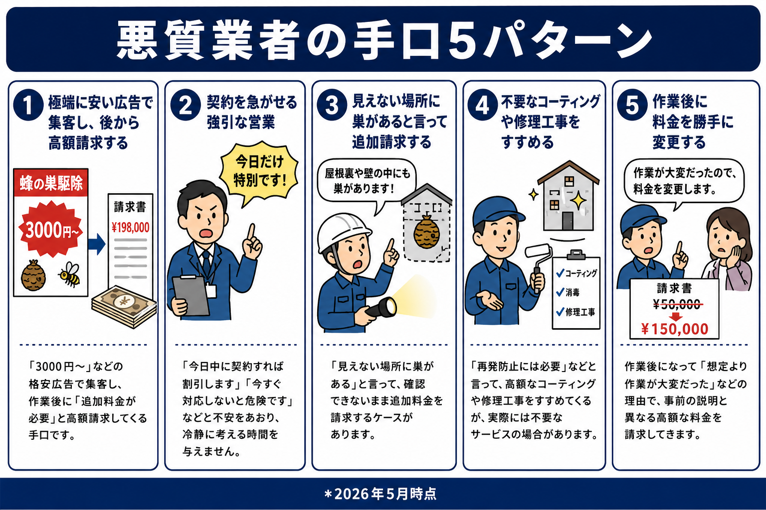 蜂駆除悪質業者のよくある手口5パターン