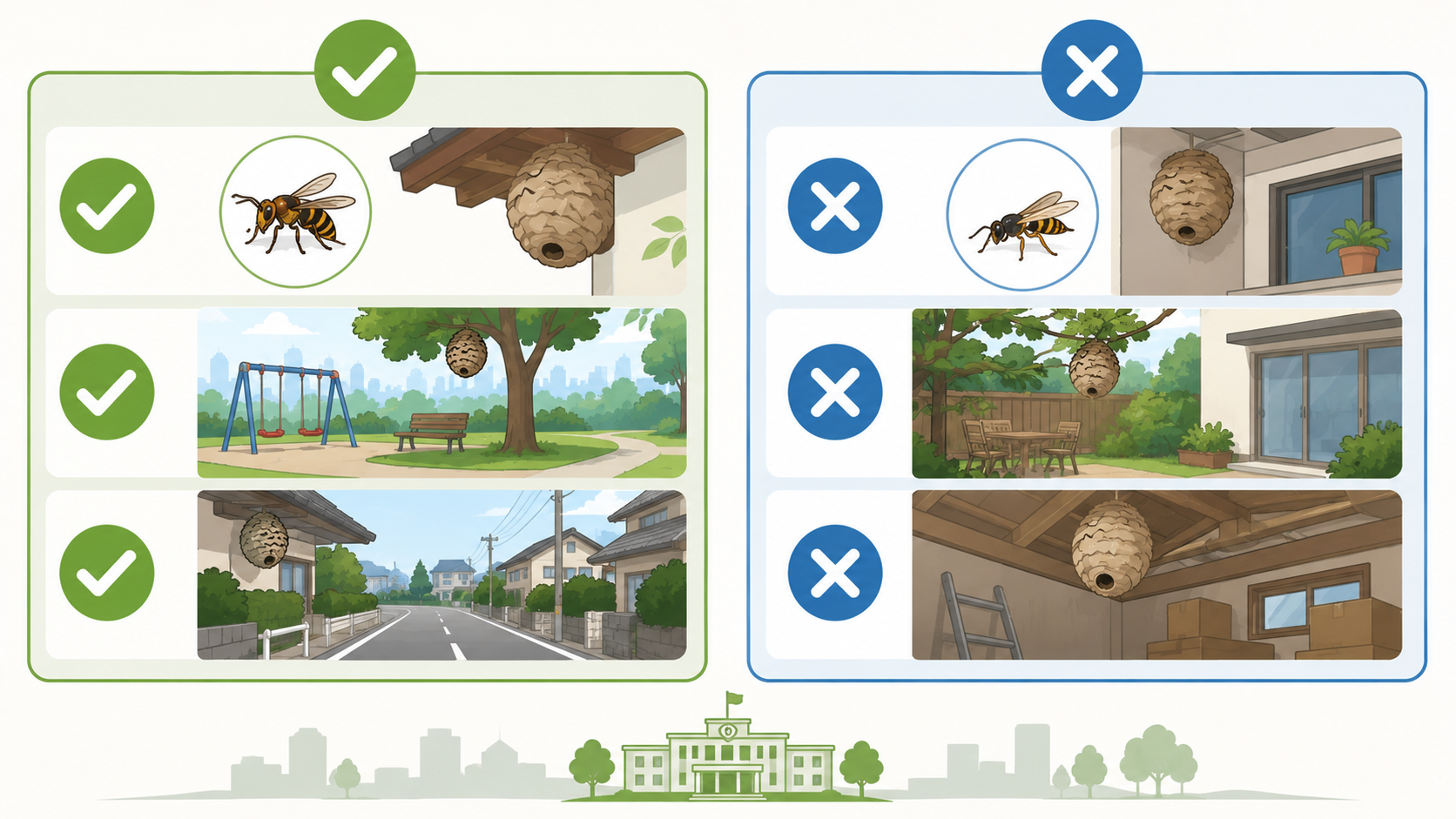 市役所が蜂の巣を無料駆除してくれる条件