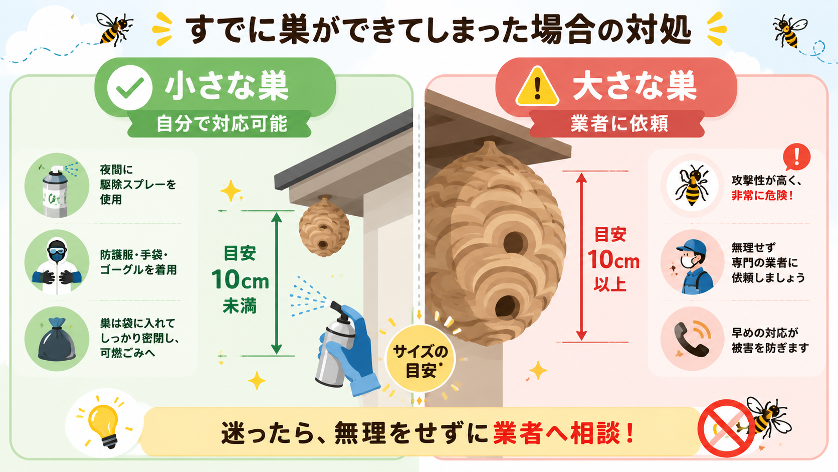 すでに巣ができてしまった場合の対処法