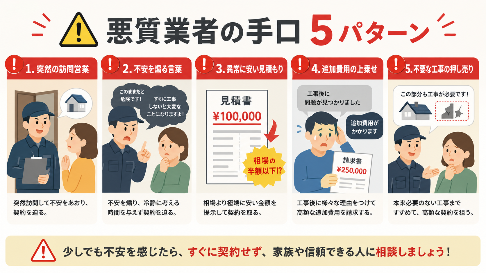ねずみ駆除悪質業者の手口5パターン