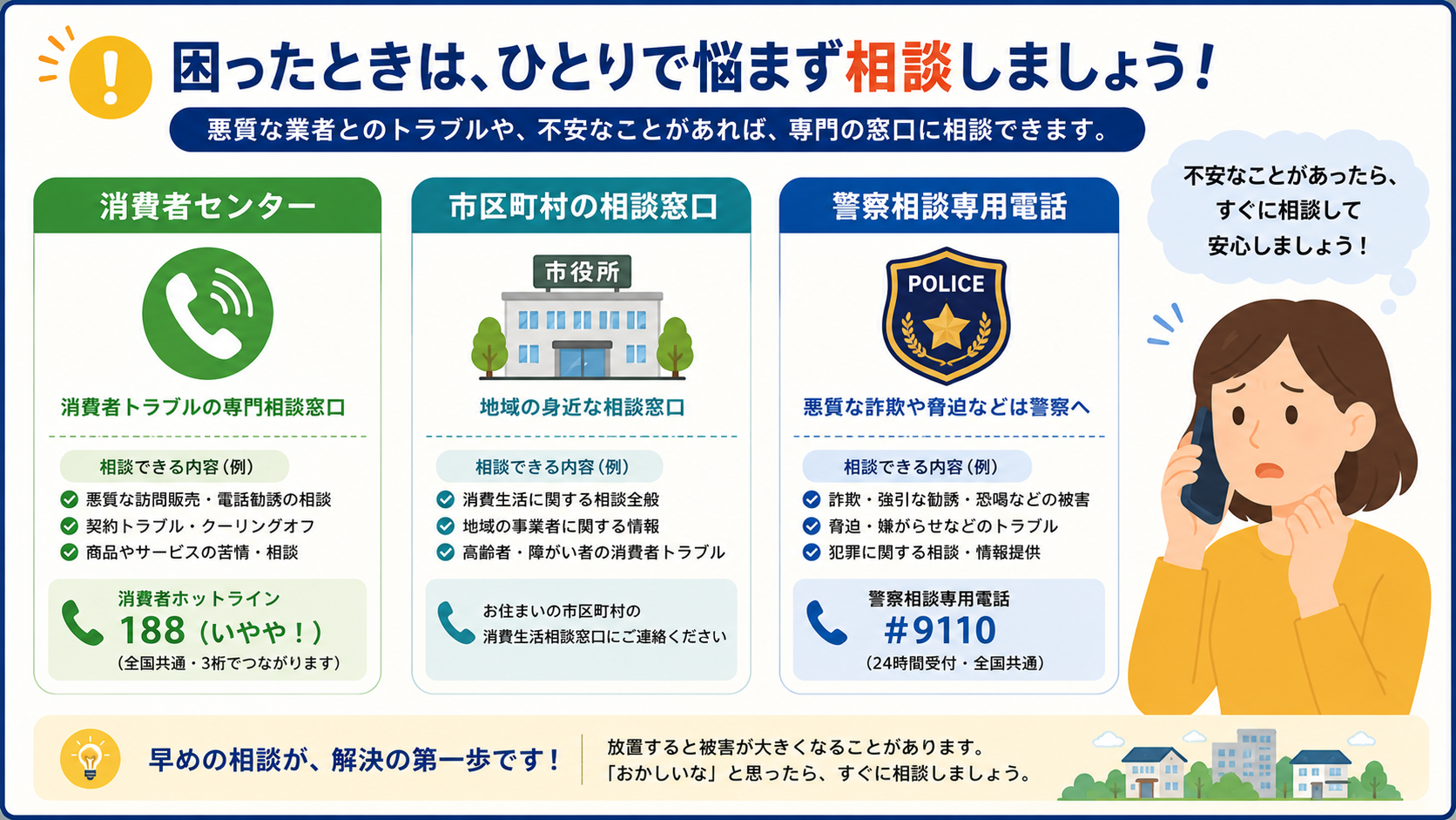 ねずみ駆除トラブルの相談窓口一覧