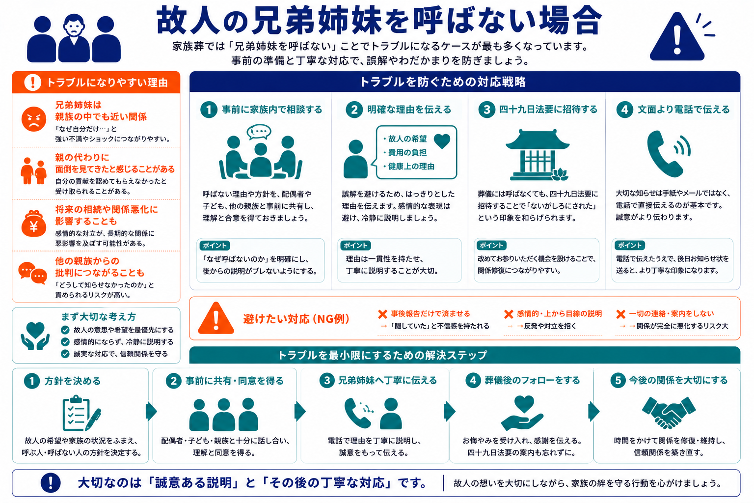 自分での封鎖の限界と業者依頼の判断基準