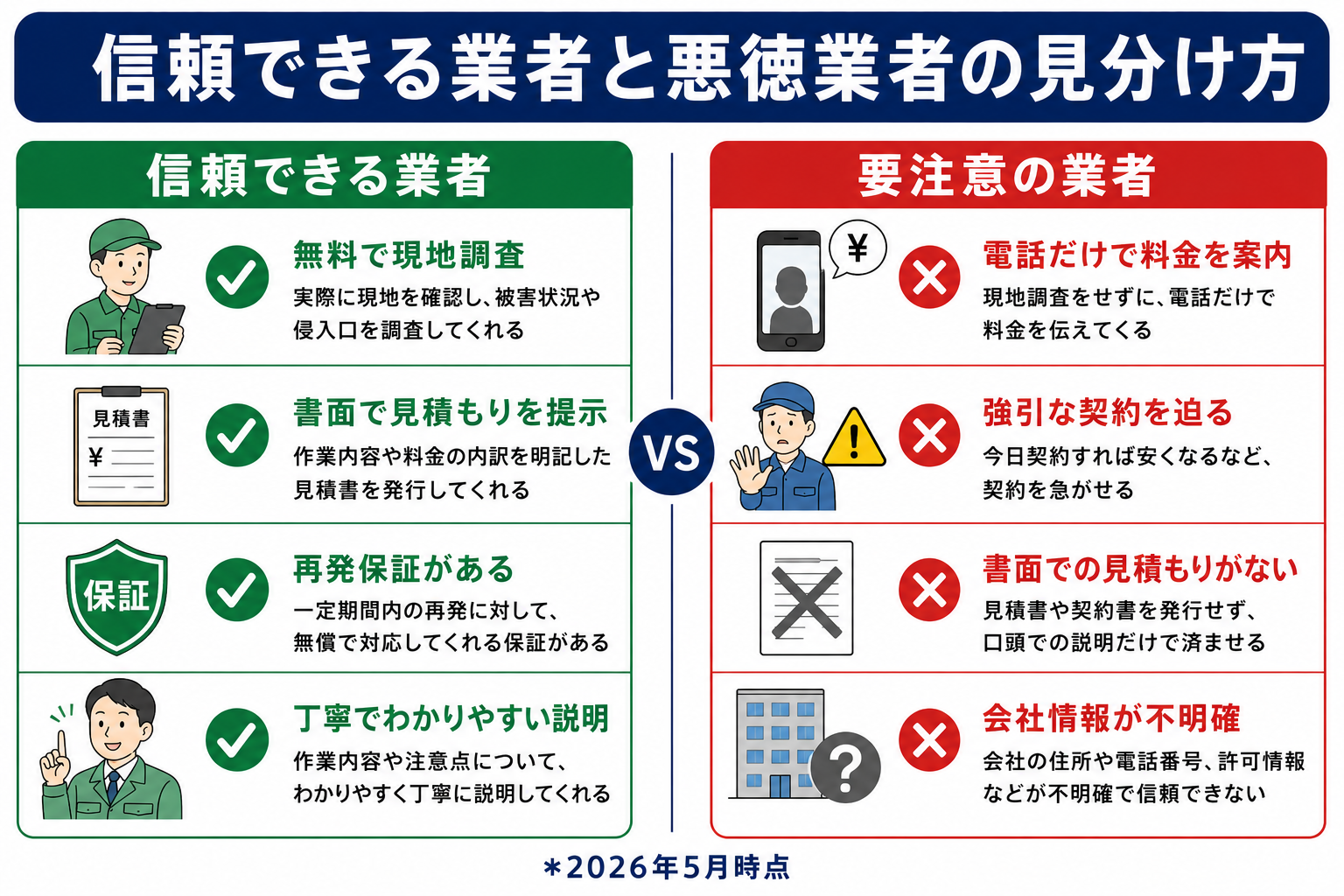 ねずみ駆除 信頼できる業者と悪徳業者の見分け方