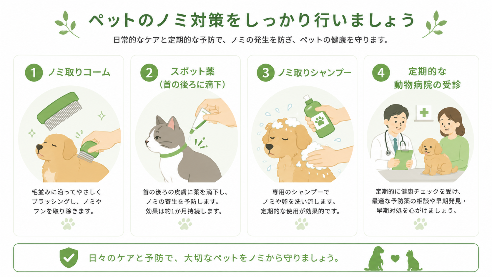 ペットのノミ対策