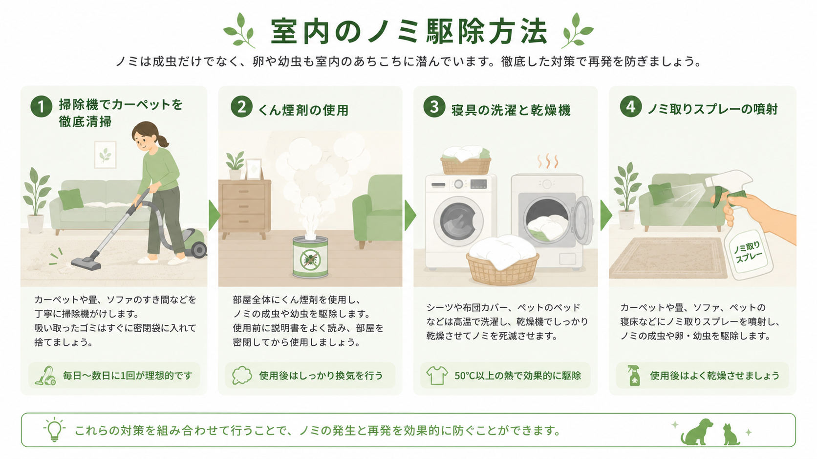 室内のノミ駆除方法