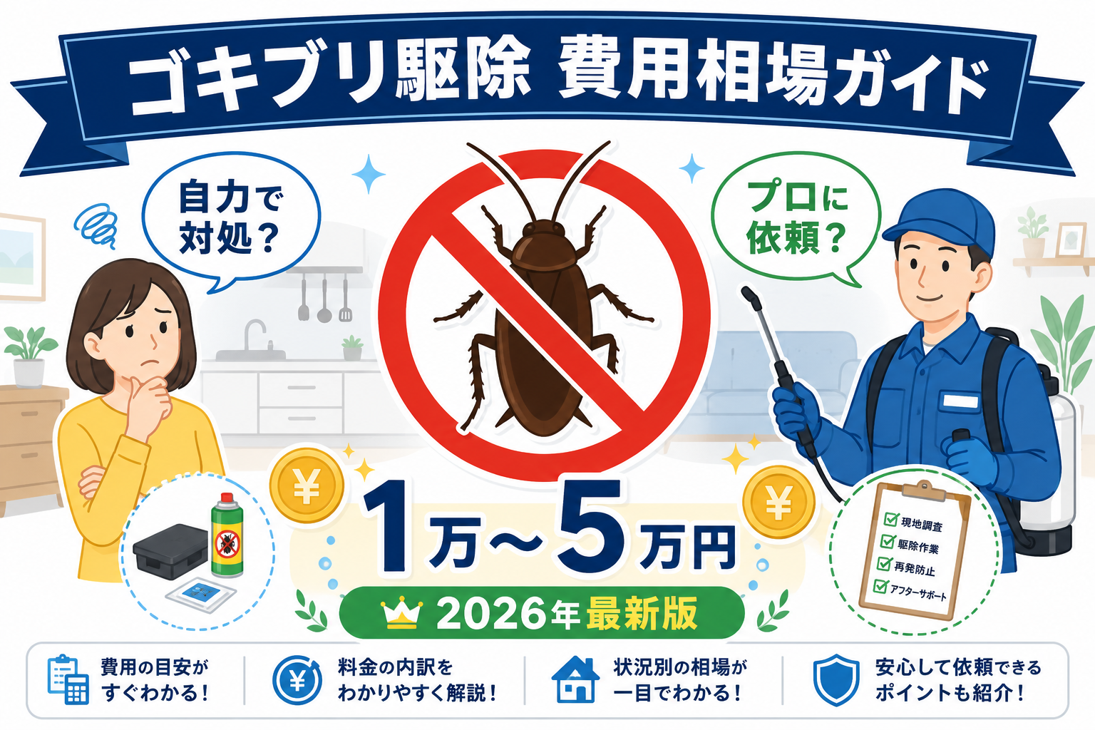 シロアリ駆除業者の選び方【失敗しないための7つのチェックポイント】