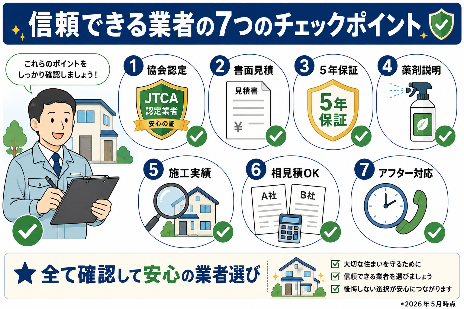 信頼できるシロアリ業者の7つのチェックポイント