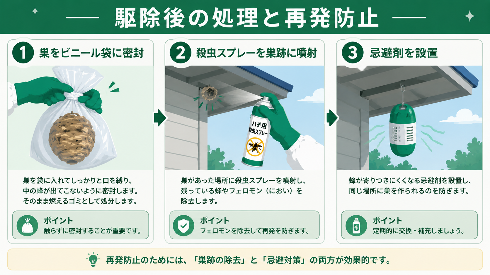スズメバチ駆除後の巣の処分と再発防止