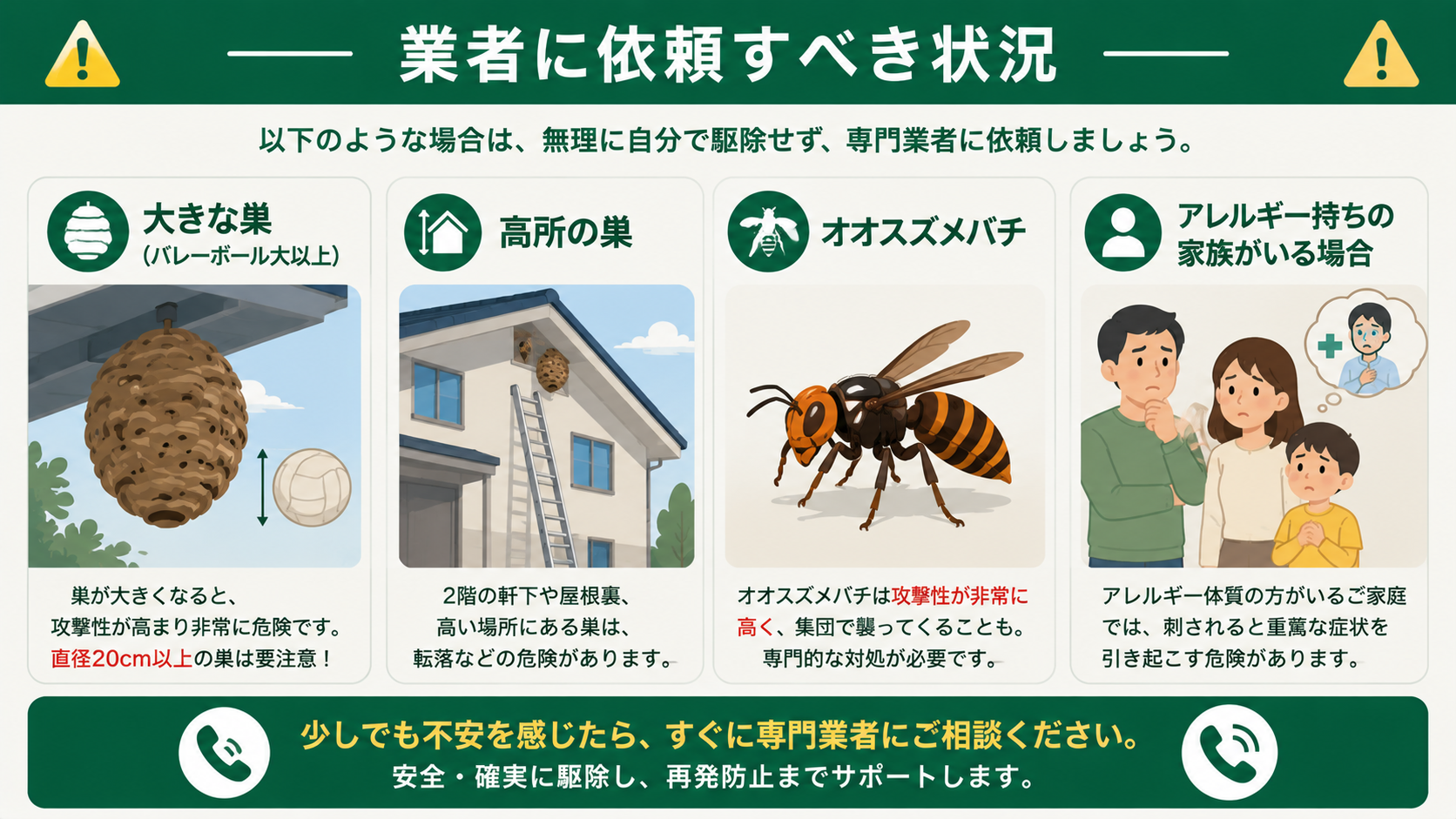 スズメバチ駆除を業者に依頼すべき状況の見極め方