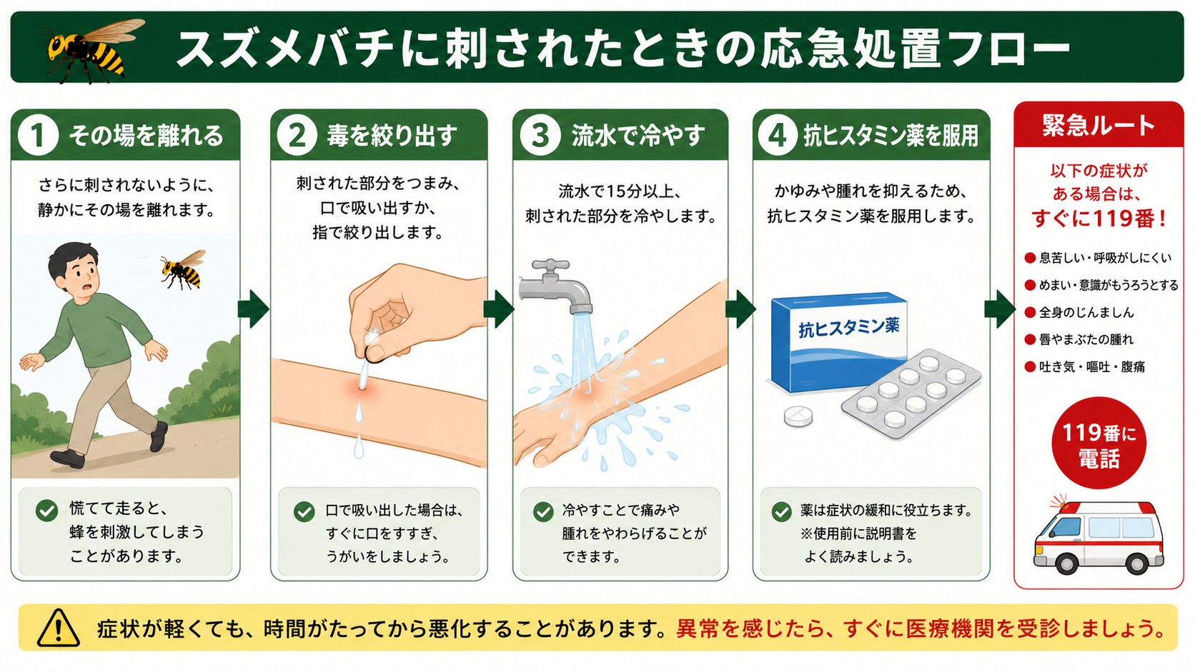 スズメバチに刺されたときの応急処置